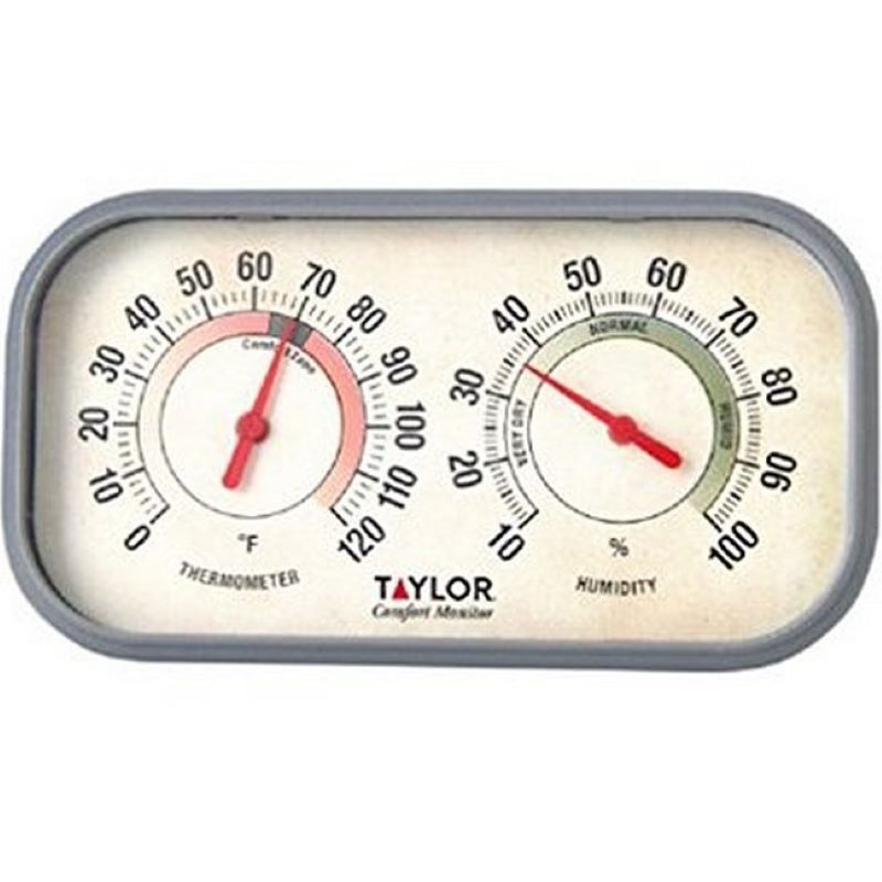 Taylor Plastic Thermometer and Humidity Reader